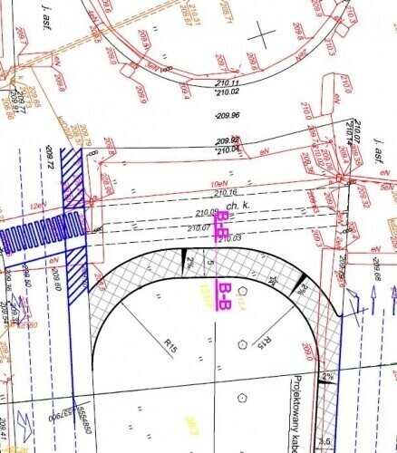 Niby-rondo Projekt pasa dla zawracających