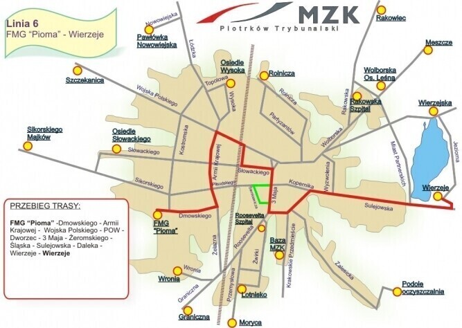 Powrót szóstki i dziesiątki