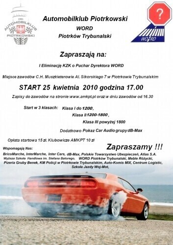 I eliminacja KZK o Puchar Dyrektora WORD