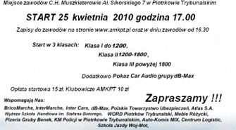 I eliminacja KZK o Puchar Dyrektora WORD