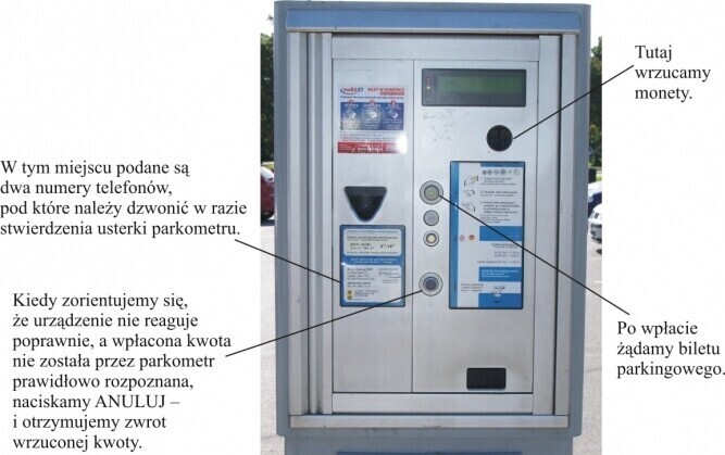 Parkometr mnie oszukał co robić