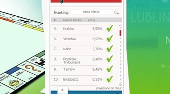 Piotrków na 8 miejscu w rankingu! Walczymy dalej!