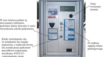 Parkometr mnie oszukał – co robić?