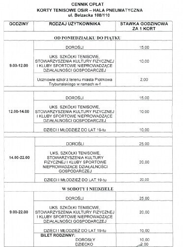 Cena za korty przy Belzackiej bez zmian