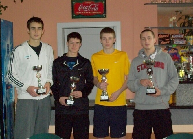 Piotrków Kolejne sukcesy Kamila Majchrzaka