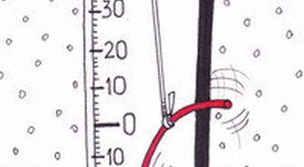 Wielkie mrozy, szybka wiosna?