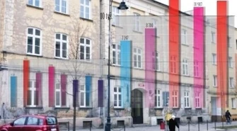 Piotrkowska oświata w złotówkach