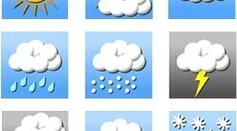 POGODA : Niespodzianka dla meteorologów i obywateli regionu..