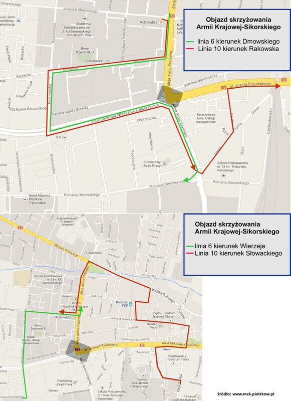 Zdjęcie 5: Remontują skrzyżowanie