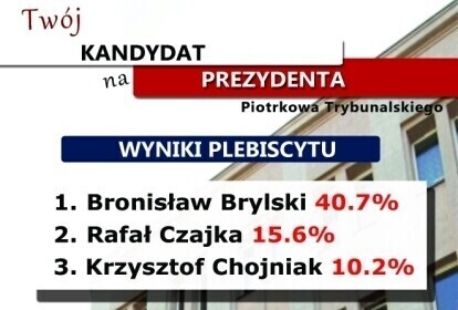Zdjęcie 1: Bronisław Brylski wygrał plebiscyt na prezydenta