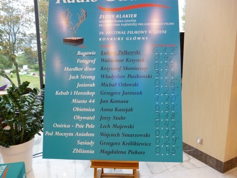 Zdjęcie 36: Uczniowie ZSP 2 na widowni 39. Festiwalu Filmowego w Gdyni