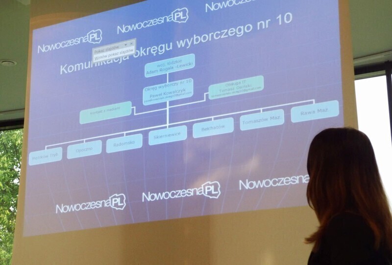 Zdjęcie 3: Niech nas zobaczą. Nowoczesna.pl w Piotrkowie 