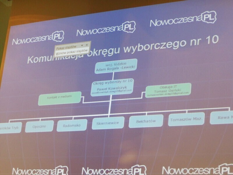 Zdjęcie 4: Niech nas zobaczą. Nowoczesna.pl w Piotrkowie 