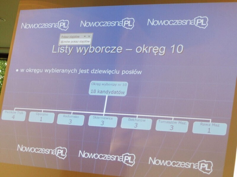 Zdjęcie 7: Niech nas zobaczą. Nowoczesna.pl w Piotrkowie 