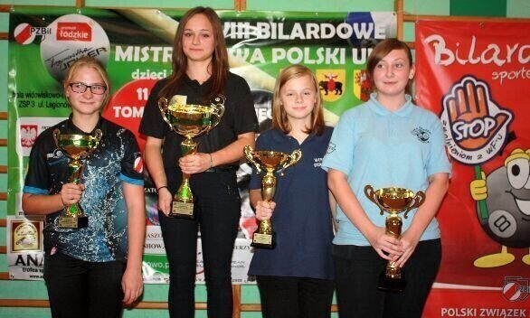 Bilardziści z Rękoraja w krajowej czołówce