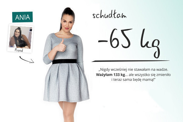 Zdjęcie 3: Zapytaj dietetyka jak nadwaga znika!
