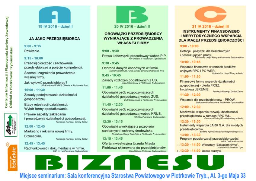 Piotrków. ABC Biznesu