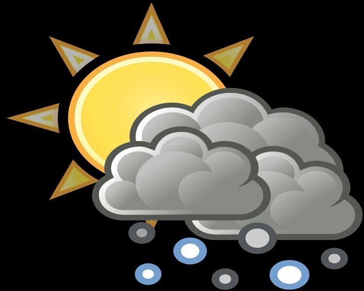 Jaka pogoda w weekend