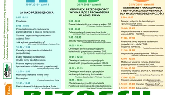 Piotrków. ABC Biznesu