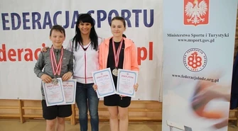 Łódzkie lepsze od świętokrzyskiego