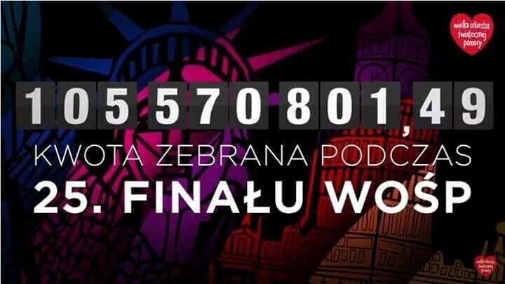 WOŚP z rekordem w kraju i w Piotrkowie