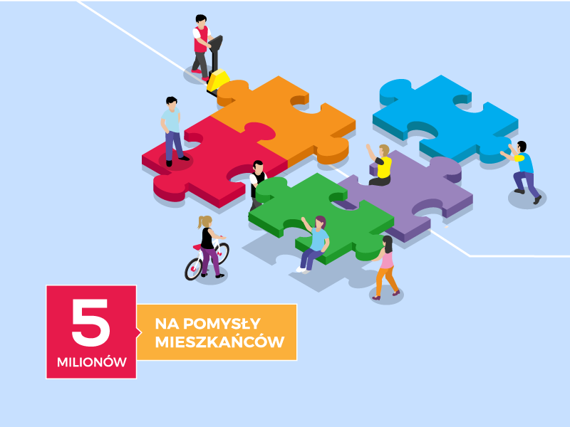 Rusza wojewódzki budżet obywatelski