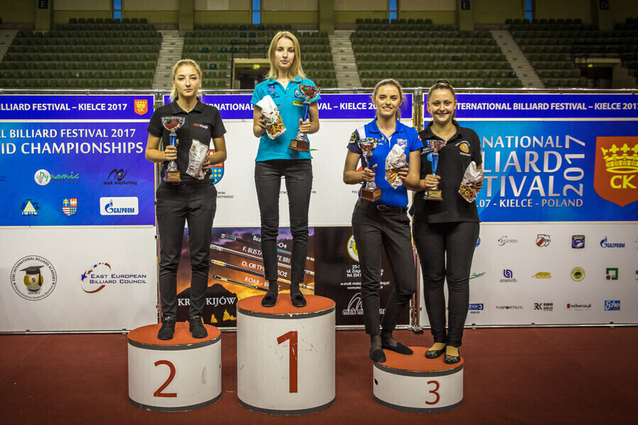 Bilardziści z Rękoraja nie zwalniają tempa