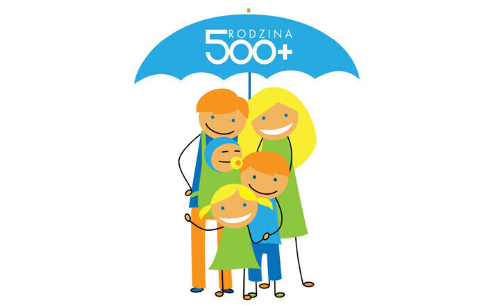 Wnioski o świadczenia będą przyjmowane od wtorku