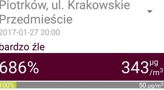 Bardzo zła sytuacja smogowa w Piotrkowie[AKTUALIZACJA]