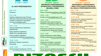 ABC Biznesu. Seminarium dla przyszłych przedsiębiorców