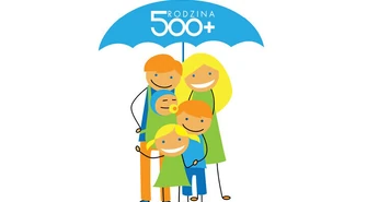 Wnioski o świadczenia będą przyjmowane od wtorku