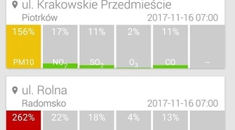 Smog zaczyna dawać się we znaki