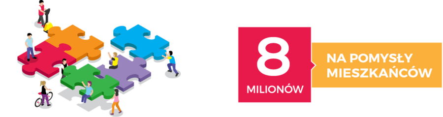 8 mln z BO na inicjatywy obywatelskie