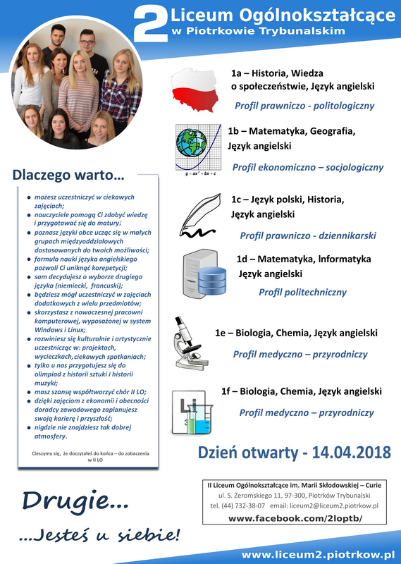 Dzień Otwarty w II LO