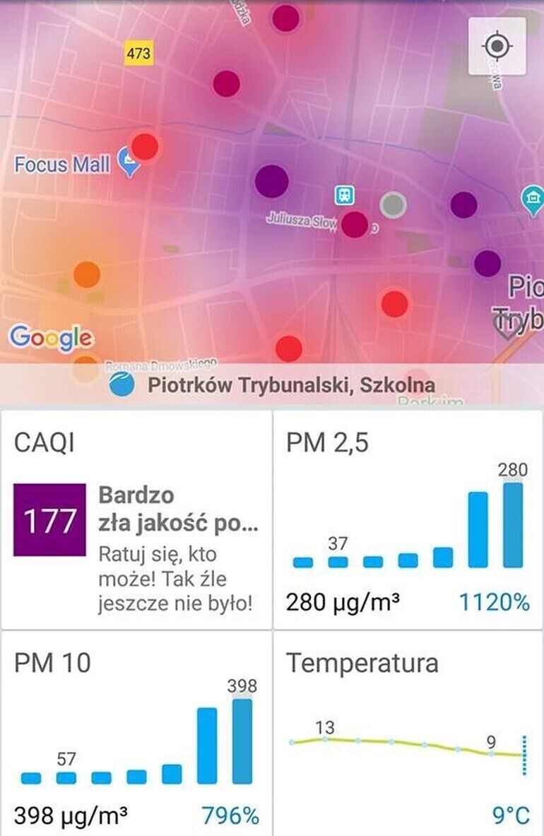Tragiczna jakość powietrza w Piotrkowie Trybunalskim