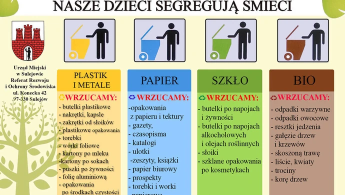 Edukują od małego