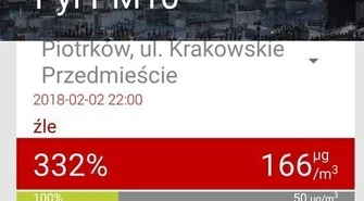 Znów duży smog nad Piotrkowem