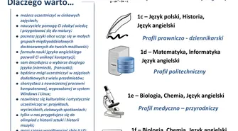 Dzień Otwarty w II LO
