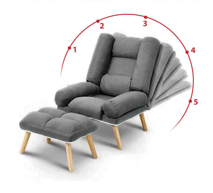 Fotel skandynawski czyli jaki