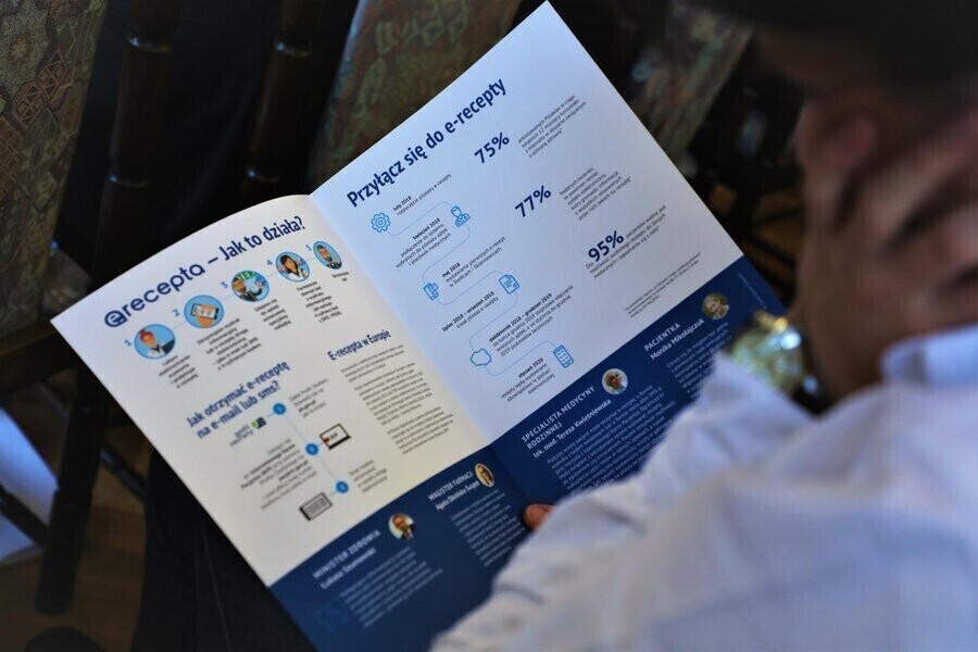 Będziemy mieć rok na wykupienie leków