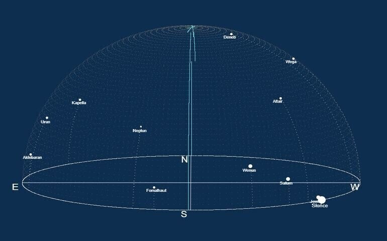 Pierwsza gwiazdka daje znak do rozpoczęcia wieczerzy