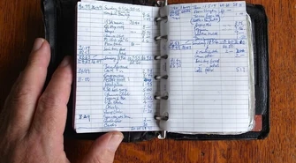 Jakie progi podatkowe obowiązują w Polsce?