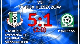 Polonia poradziła sobie bez "dwunastego" zawodnika, wysokie zwycięstwo Concordii