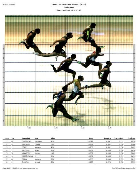 Mateusz Górny przekroczył kolejną granicę