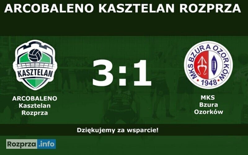 Zwycięstwo siatkarzy z Rozprzy na inaugurację II ligi