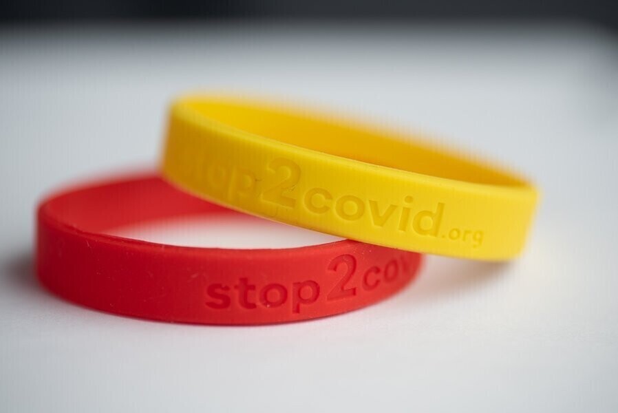 Opaska na nadgarstku jako sygnał o preferowanym dystansie społecznym w czasach pandemii