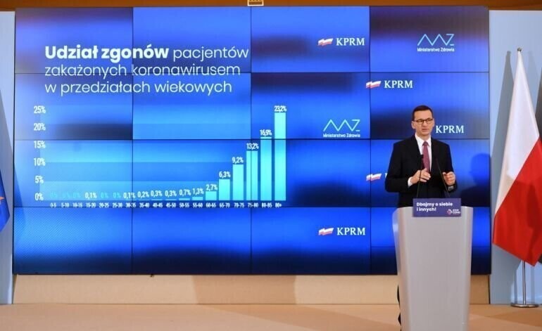 Premier szczepionka przeciw koronawirusowi będzie dostępna na zasadzie dobrowolności