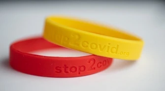 Opaska na nadgarstku jako sygnał o preferowanym dystansie społecznym w czasach pandemii