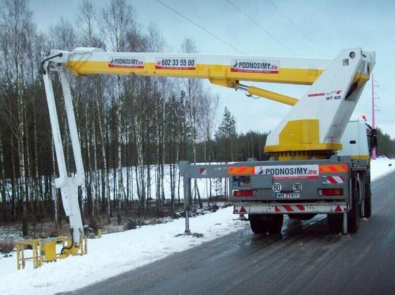 Dźwigi i podnośniki - podstawa współczesnego budownictwa