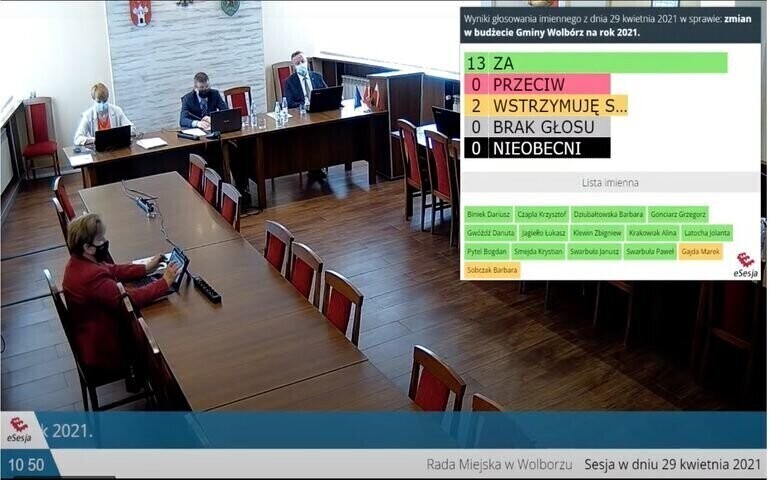 Radni podzielili nadwyżkę budżetową